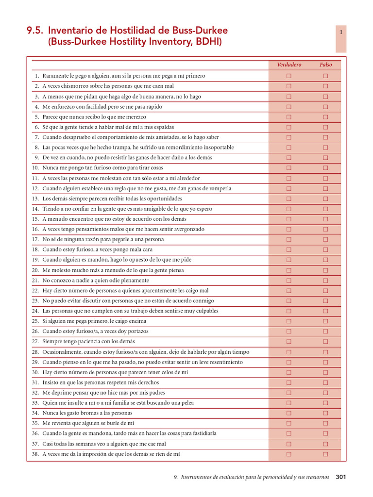 Inventario de Hostilidad BDHI | PDF
