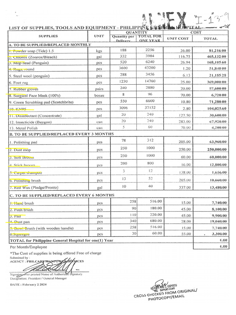 List of Cleaning Supplies, Tools & Equipment - Janitorial Services | PDF