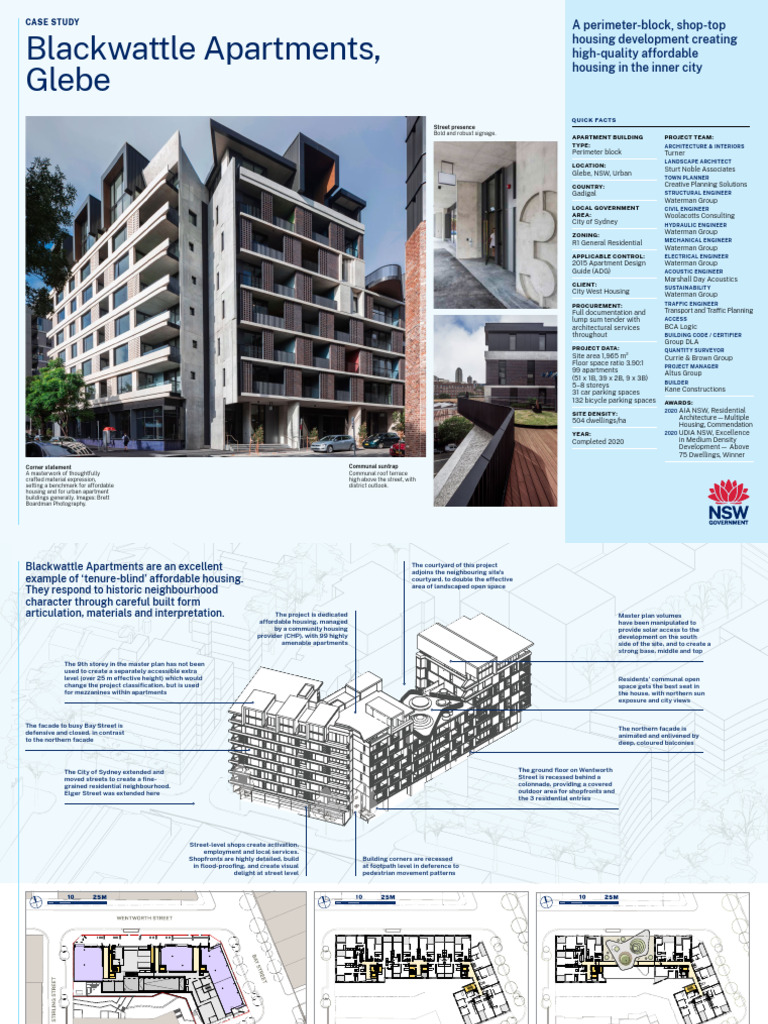 Picture of First phase of major East New York development opens lottery for 291 ...