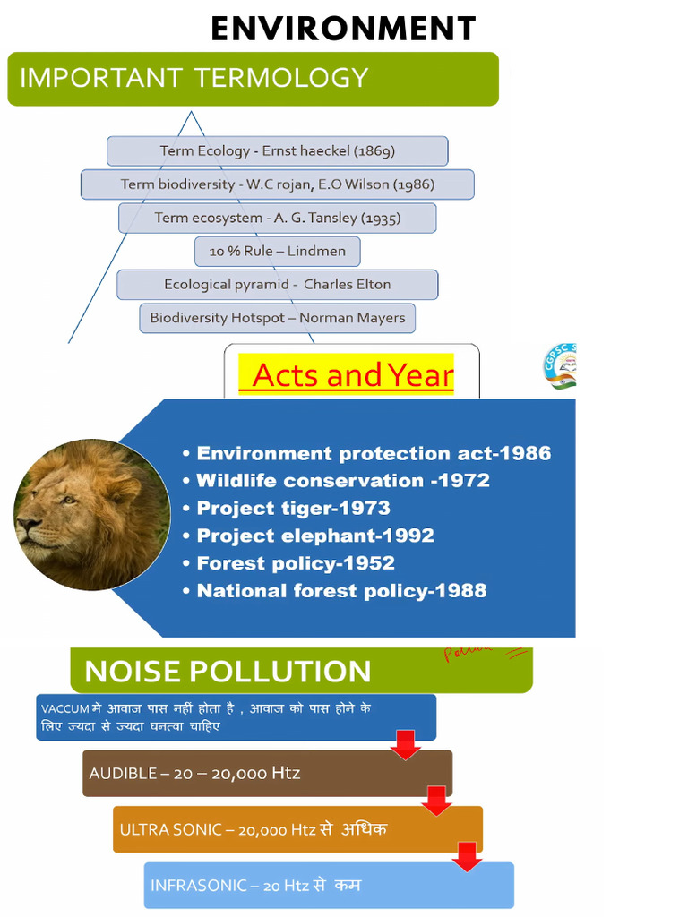 Environment | PDF