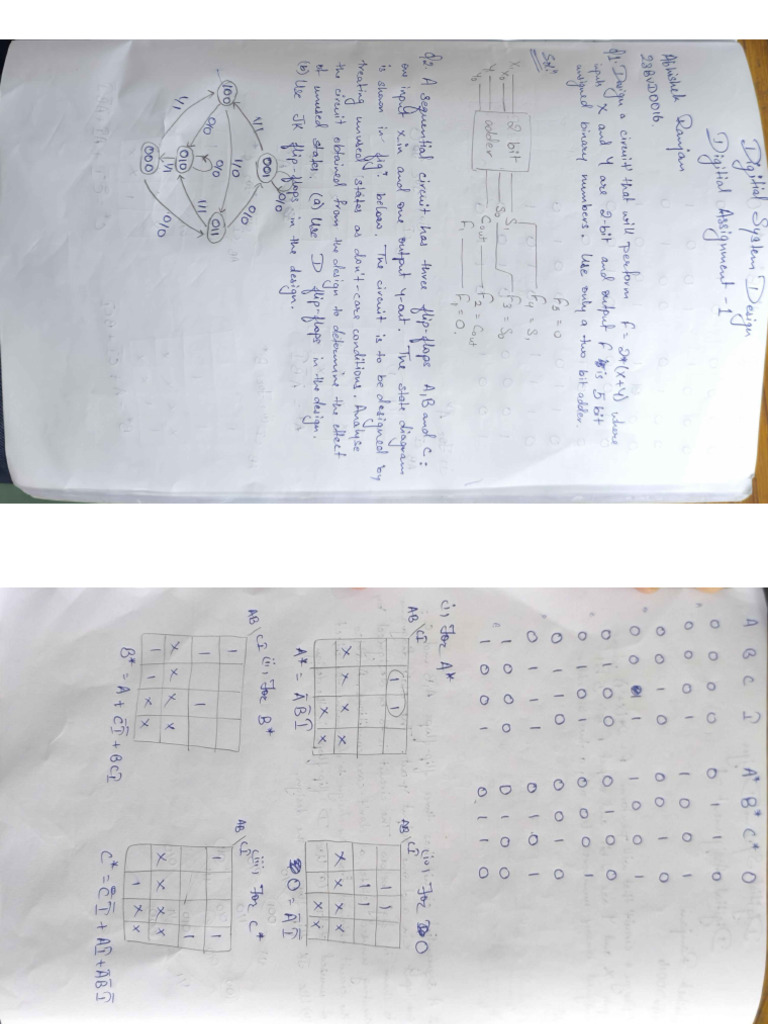 Digital System Design Pdf