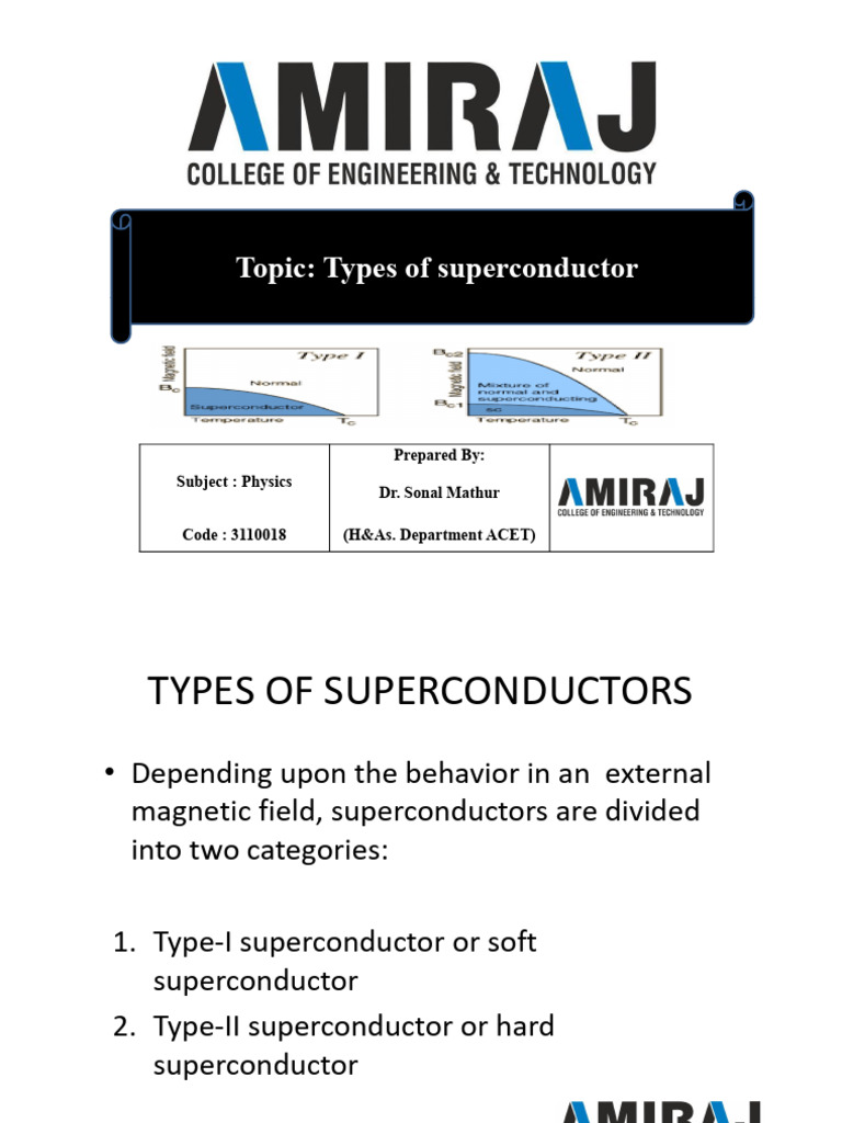 Phy Types of Superconductor | PDF | Superconductivity | Phases Of Matter