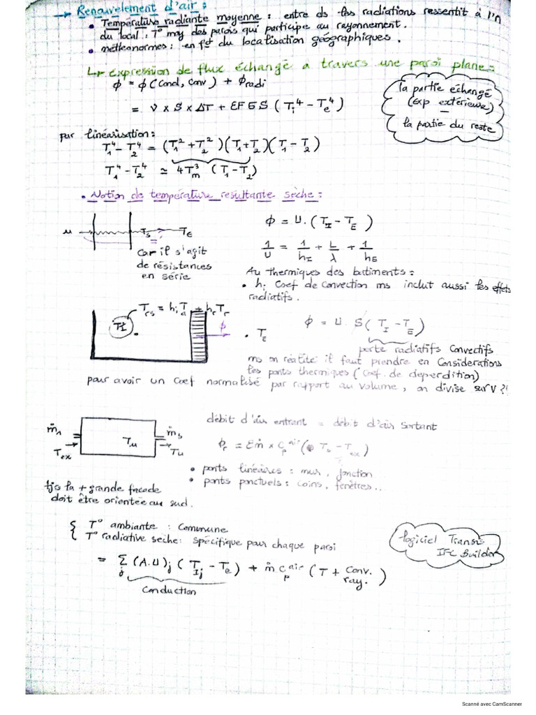 22222 | PDF