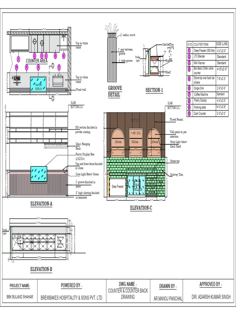 Glass Hanging Rack Counter Design | PDF | Materials