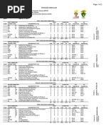 BSCS Syllabus PDF | PDF | Bachelor Of Science | Curriculum