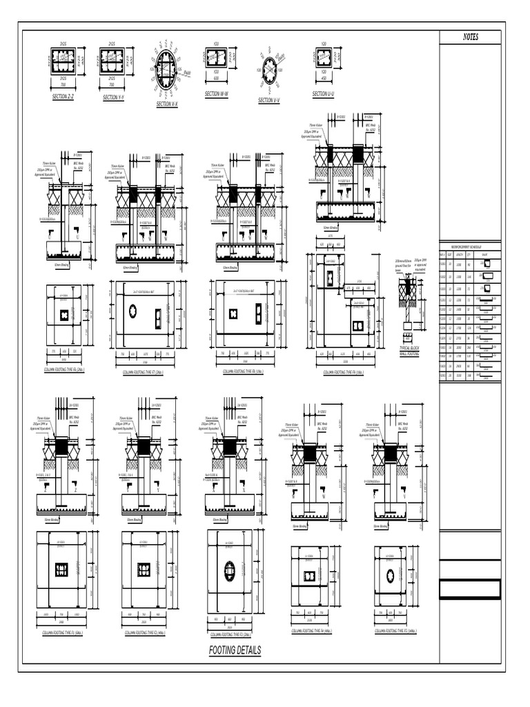 Footing BB | PDF
