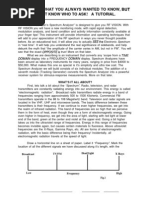 Download Spectrum Analyzer Tutorial by Stephen Dunifer SN8309162 doc pdf