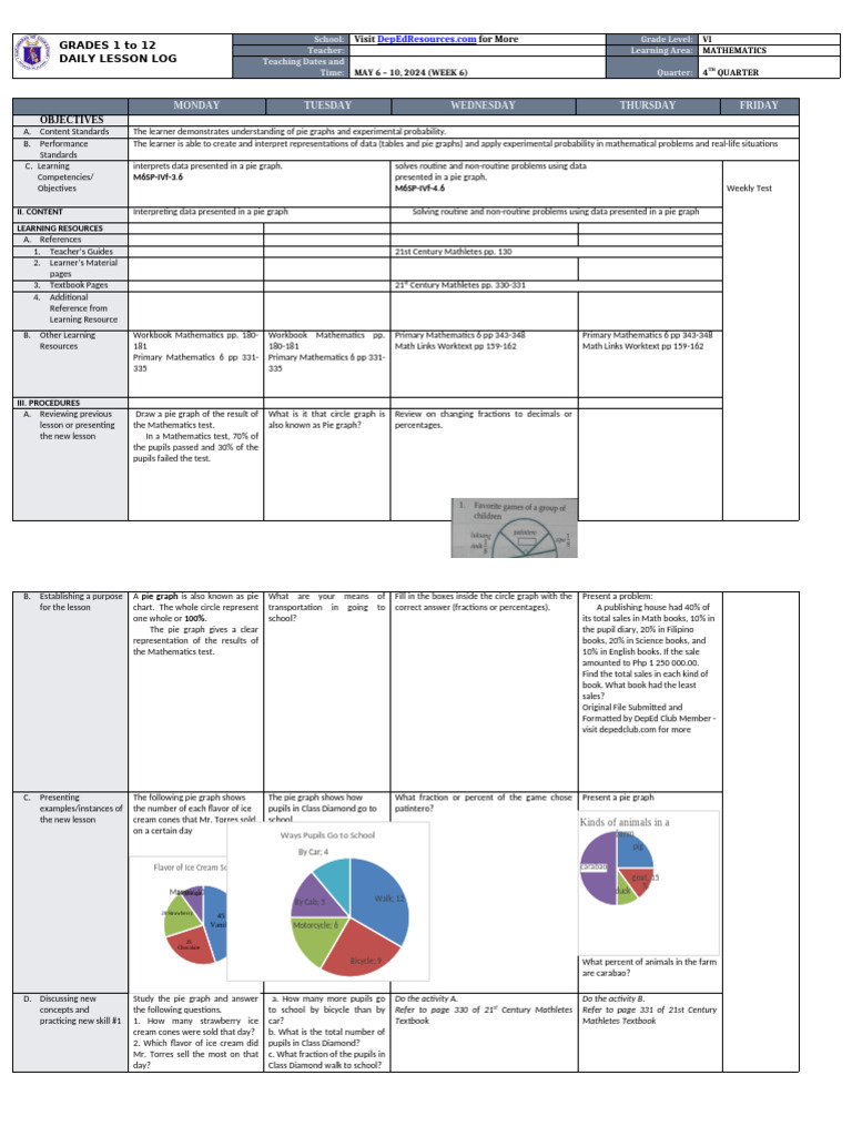 Grade 6 Math Lesson Plan: Pie Graphs | PDF | Mathematics | Learning