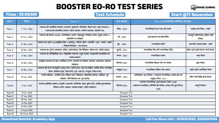 EO RO Test Series | PDF