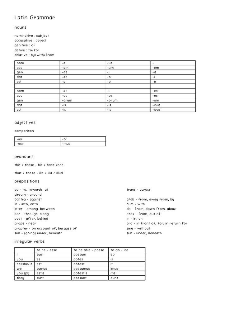 Latin Grammar Basics and Conjugations | PDF | Languages | Foreign ...