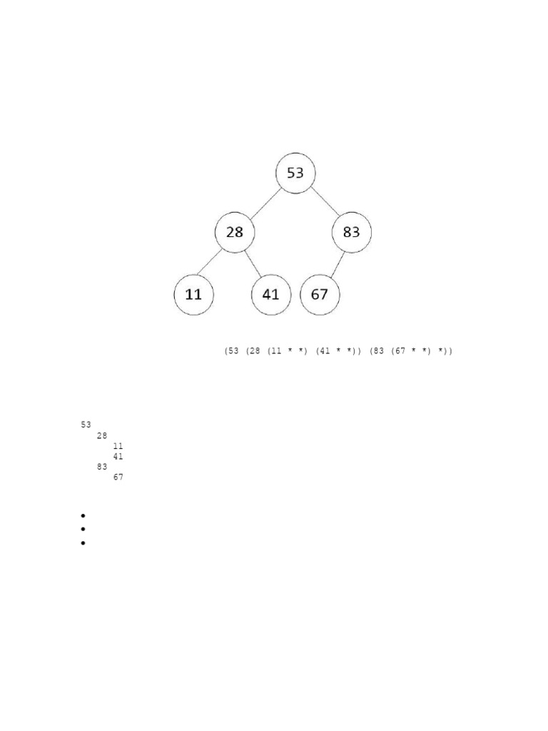 CMSC 315 Project 3: Binary Trees | PDF | Computer Program | Programming