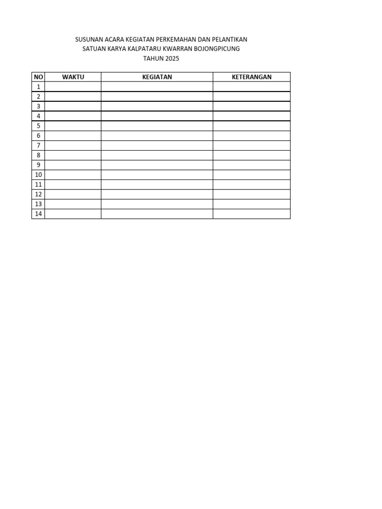 Rundown Acara | PDF