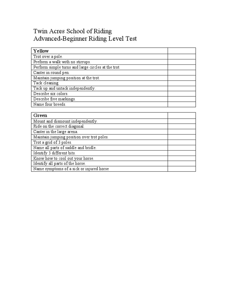 Advanced-Beginner Riding Test Guide | PDF