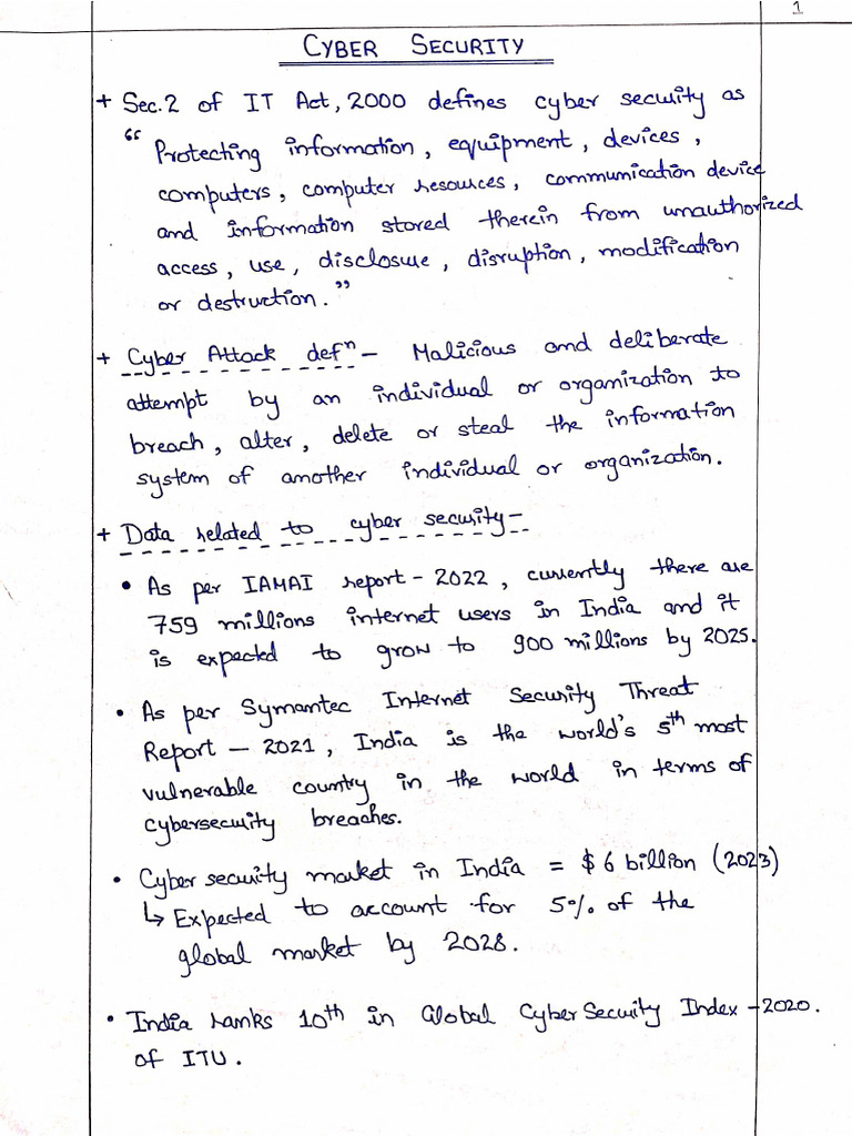 Basics Of Cyber Security Pdf