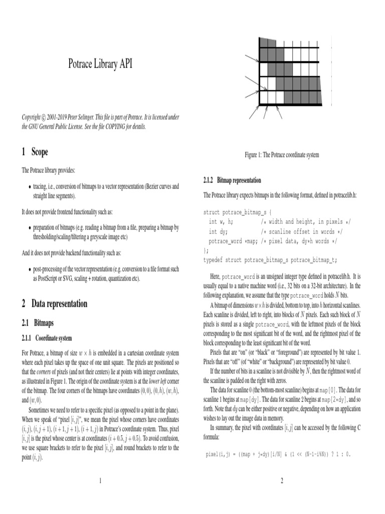 Potrace Library API Overview | PDF | Integer (Computer Science ...