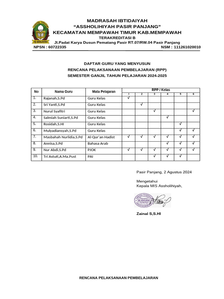 E.1. Daftar Hadir Pertemuan Dalam Rangka Penyusunan RKAM | PDF