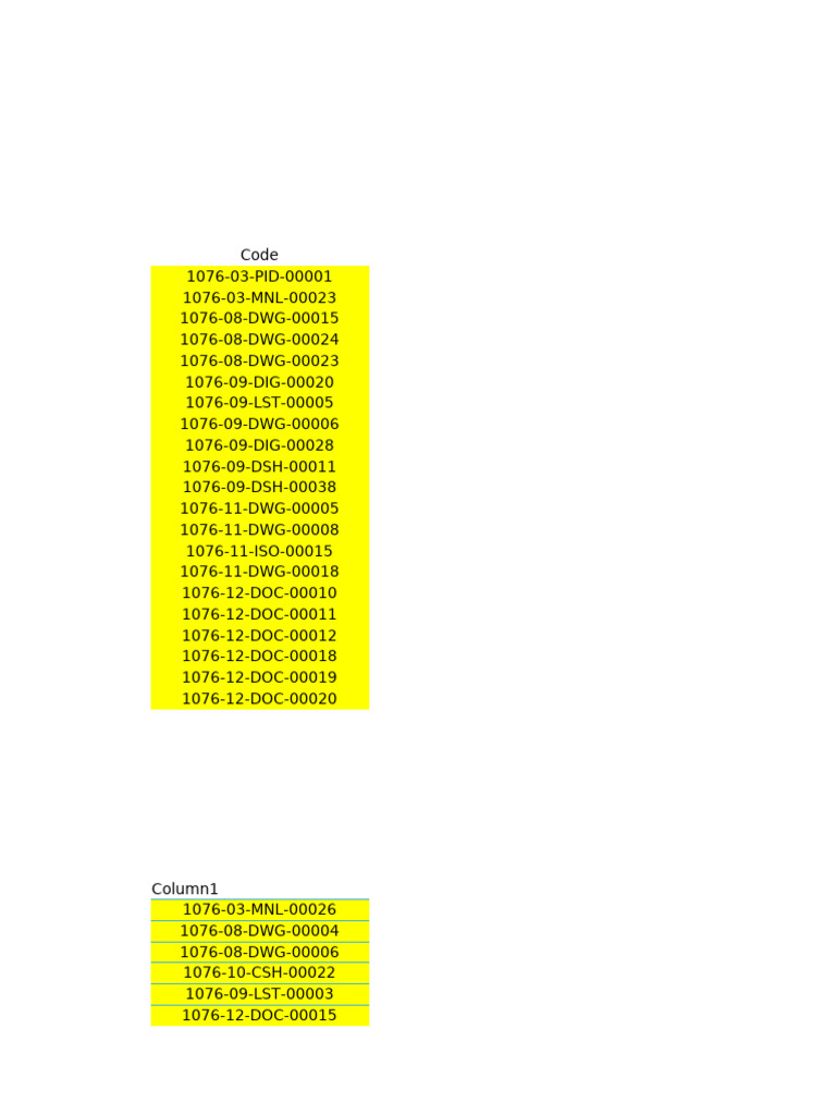 Engineering Document Codes List | PDF | Instrumentation | Manufactured ...