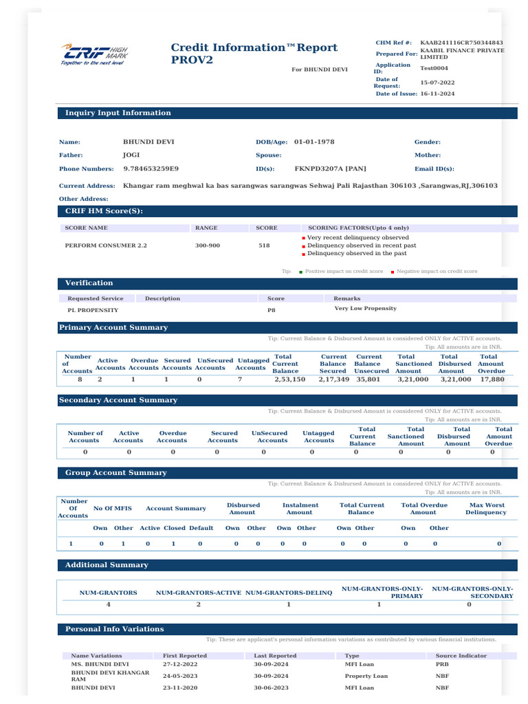 CKF1605241340 Crif Cibil Report | PDF | Annual Percentage Rate ...