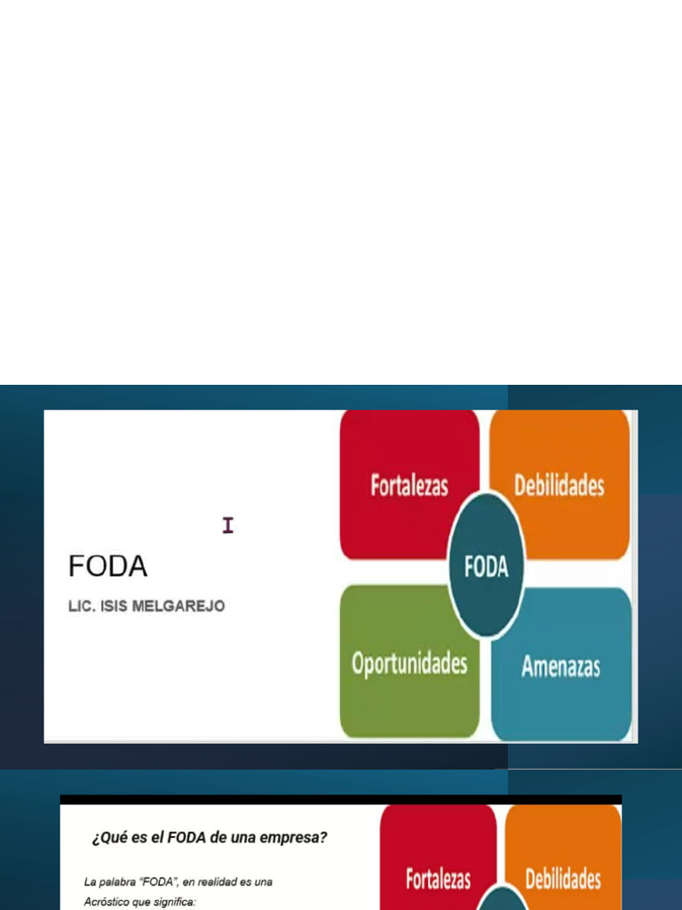 ANALISIS FODA DE LA EMPRESA - PLAN DE NEGOCIO 2024 | PDF