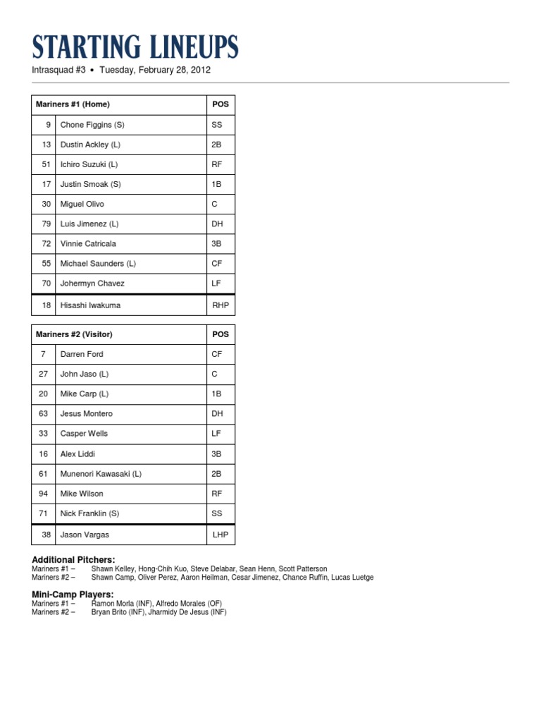 02.28.12 Lineup | PDF