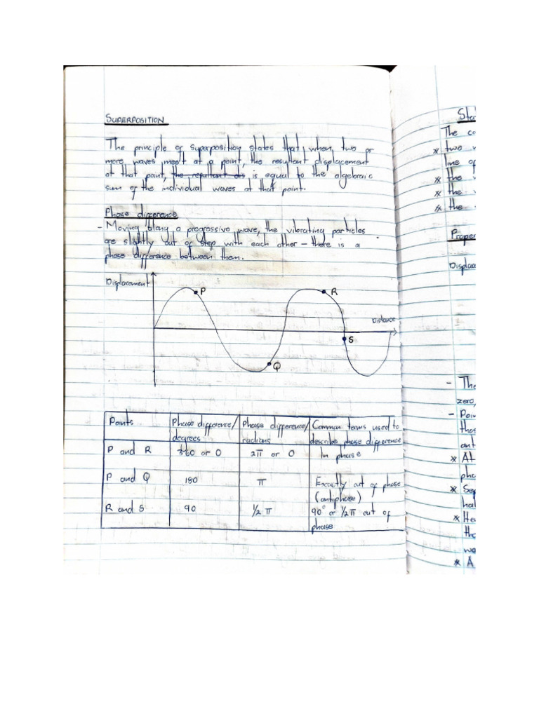 AS Level 9702 Notes - Chapter 8 - Superposition | PDF