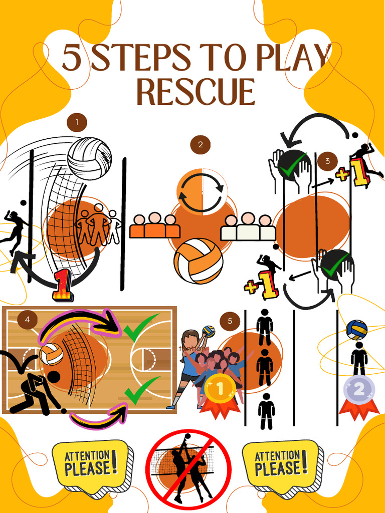 5 Steps to Play Rescue Game | PDF