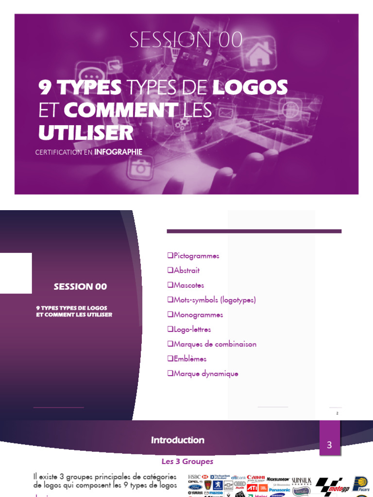 9 Types de Logos et Leur Utilisation | PDF | Logos | Marque