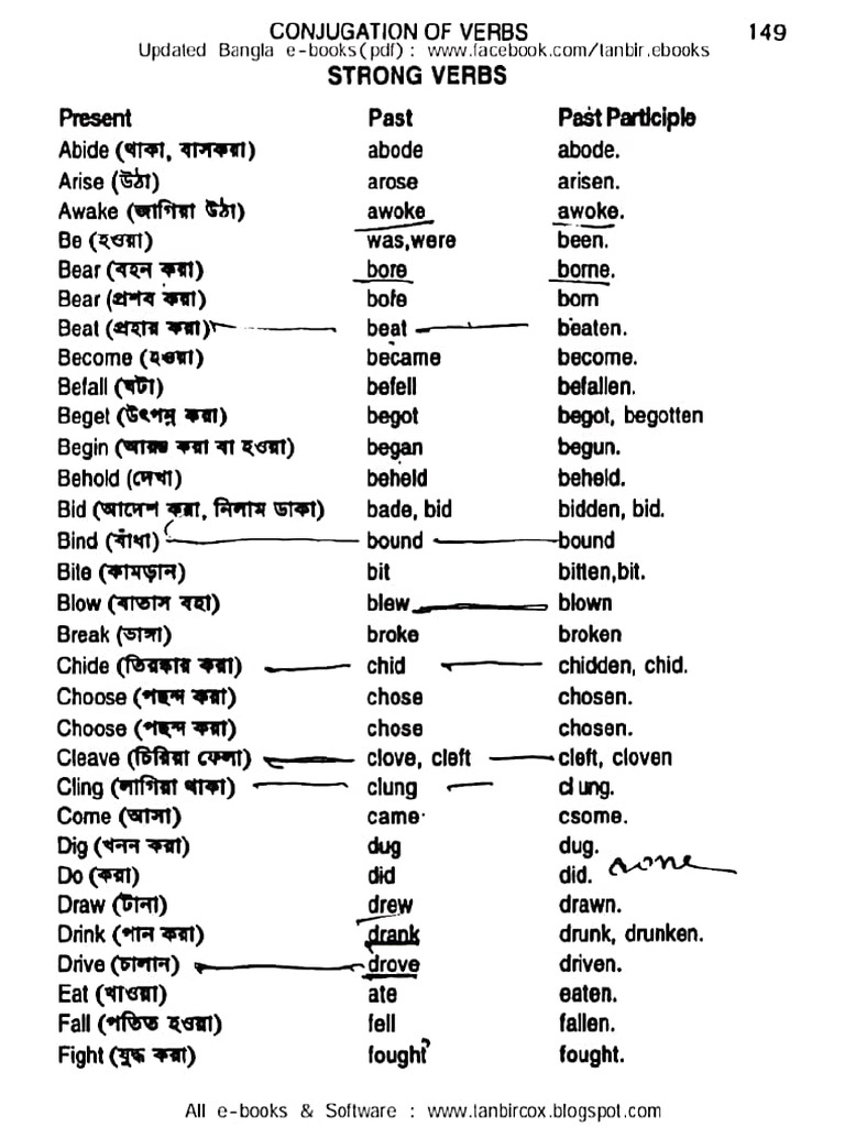 Strong Verb-Weak Verb | PDF