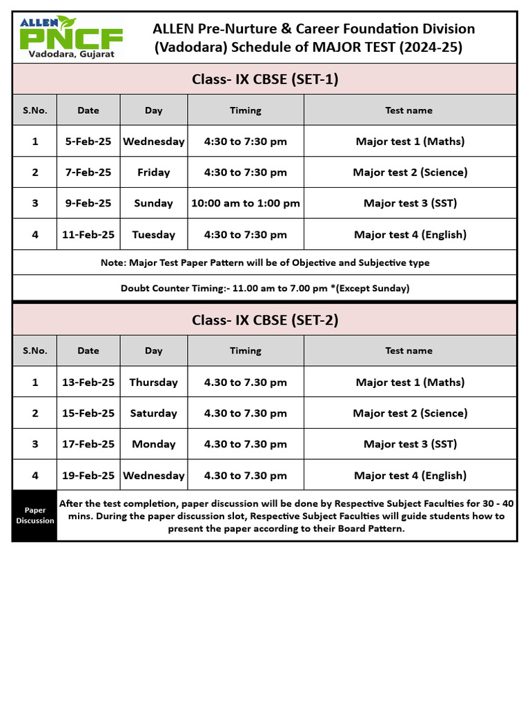9th (CBSE) MAJOR TEST SCHEDULE - SA2 - 2024-25 | PDF
