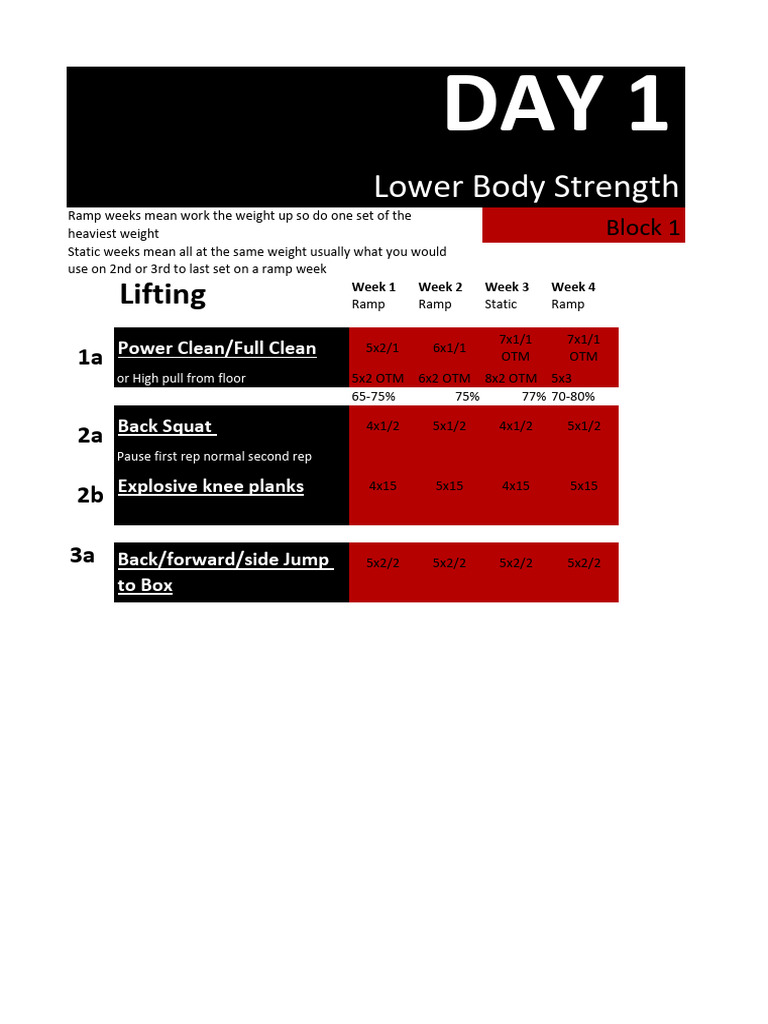 Weekly Strength Training Program | PDF | Physical Exercise | Strength ...