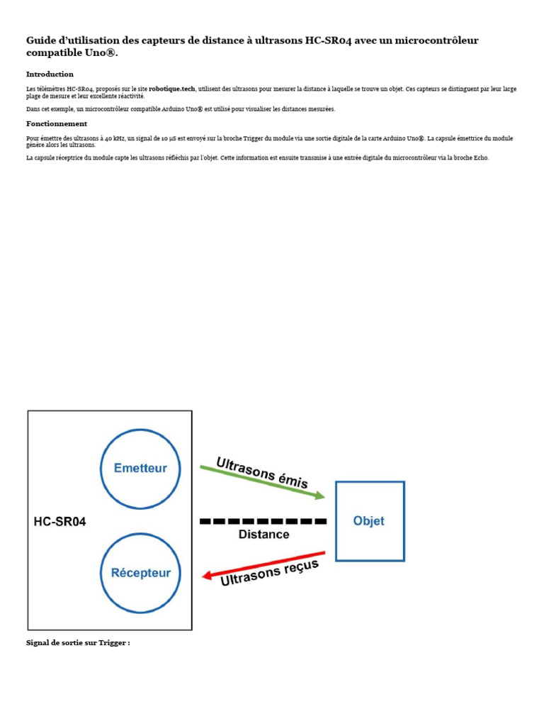 Guide D'utilisation Des Capteurs de Distance À Ultrasons HC-SR04 Avec ...