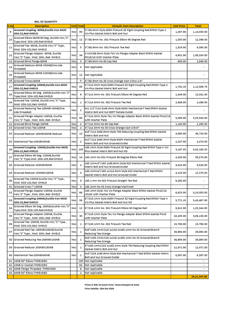 Victaulic Fitting Offer Nippen Tubes PDF Screw Mechanical