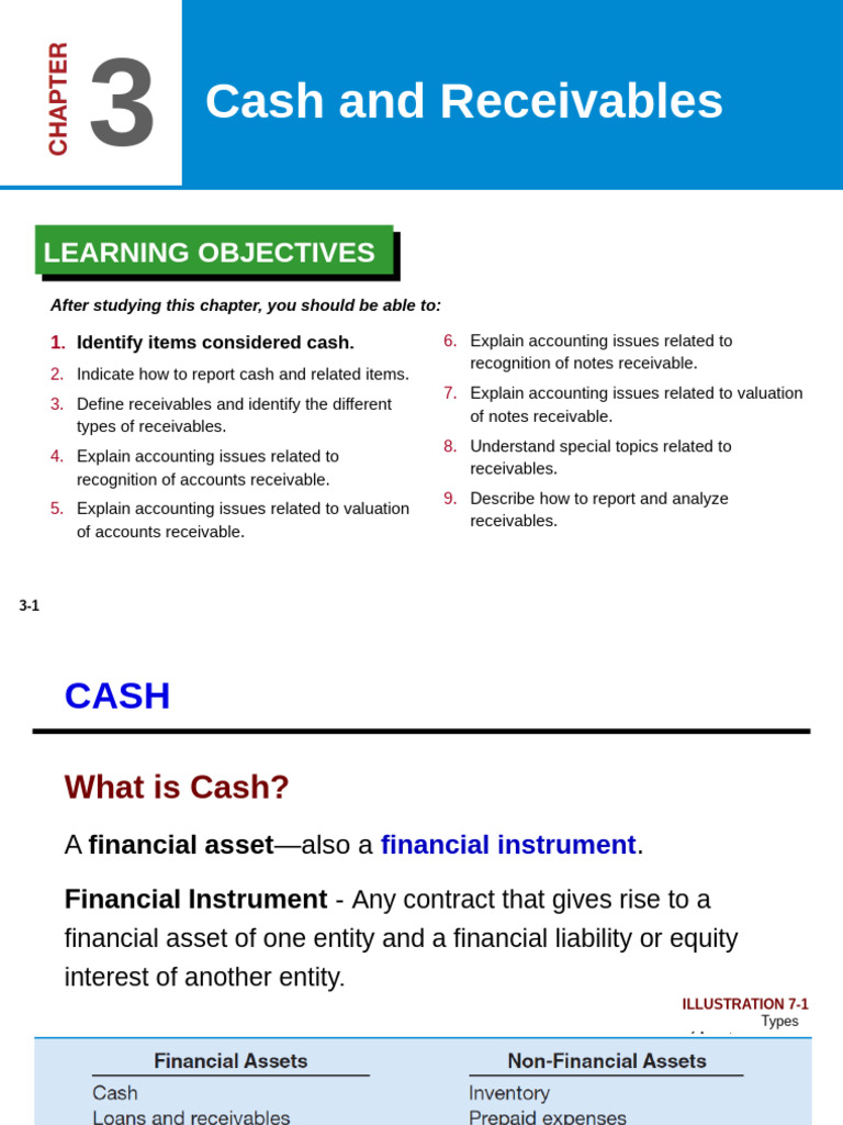 ch03 (Final Edit) - 033227 | PDF | Bad Debt | Valuation (Finance)