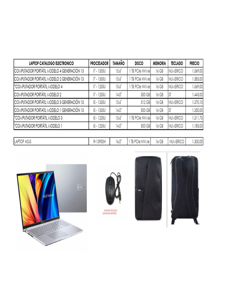 Catálogo de Ventas de Laptops | PDF
