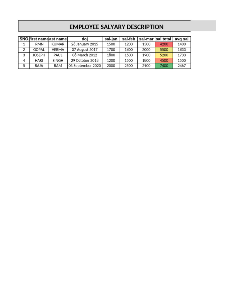 Practice Excel | PDF