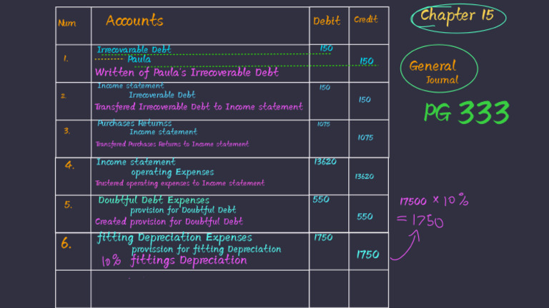 Class Notes & Activity - Course Book PG 333 Question 7.c. | PDF