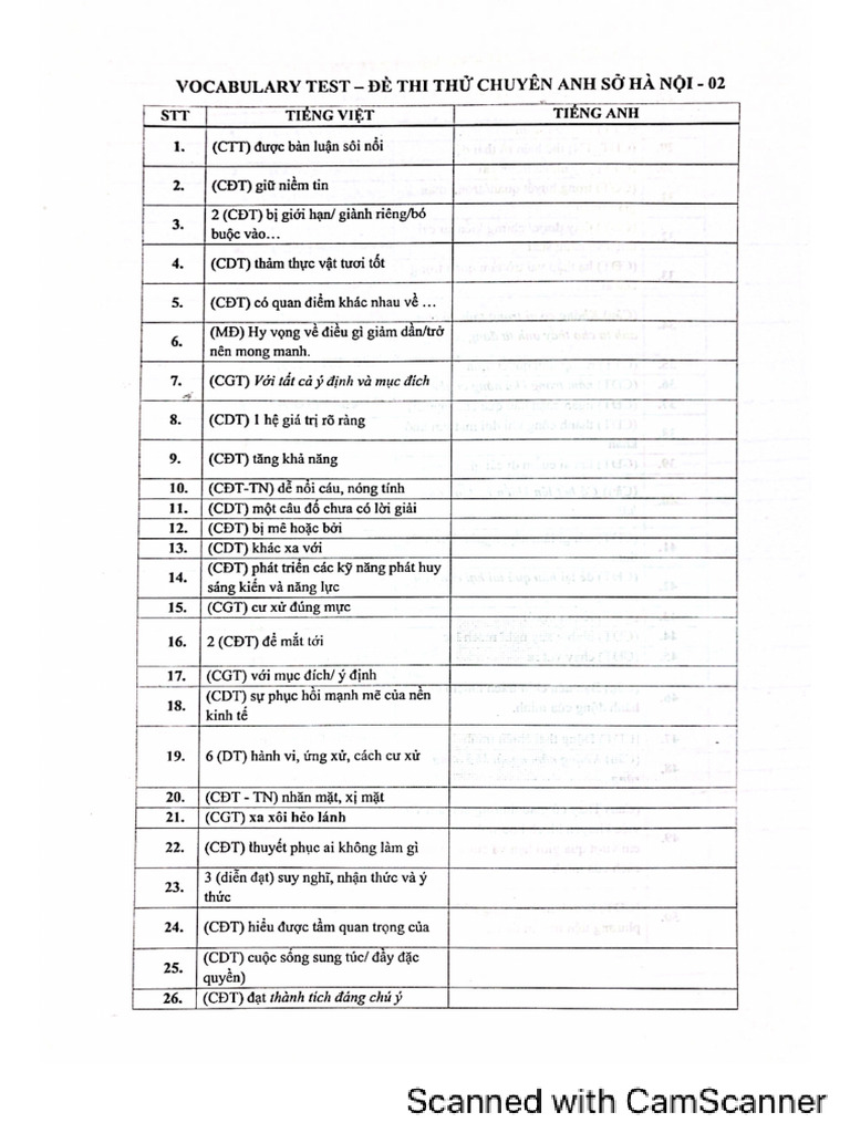 VOCAB TEST PDF