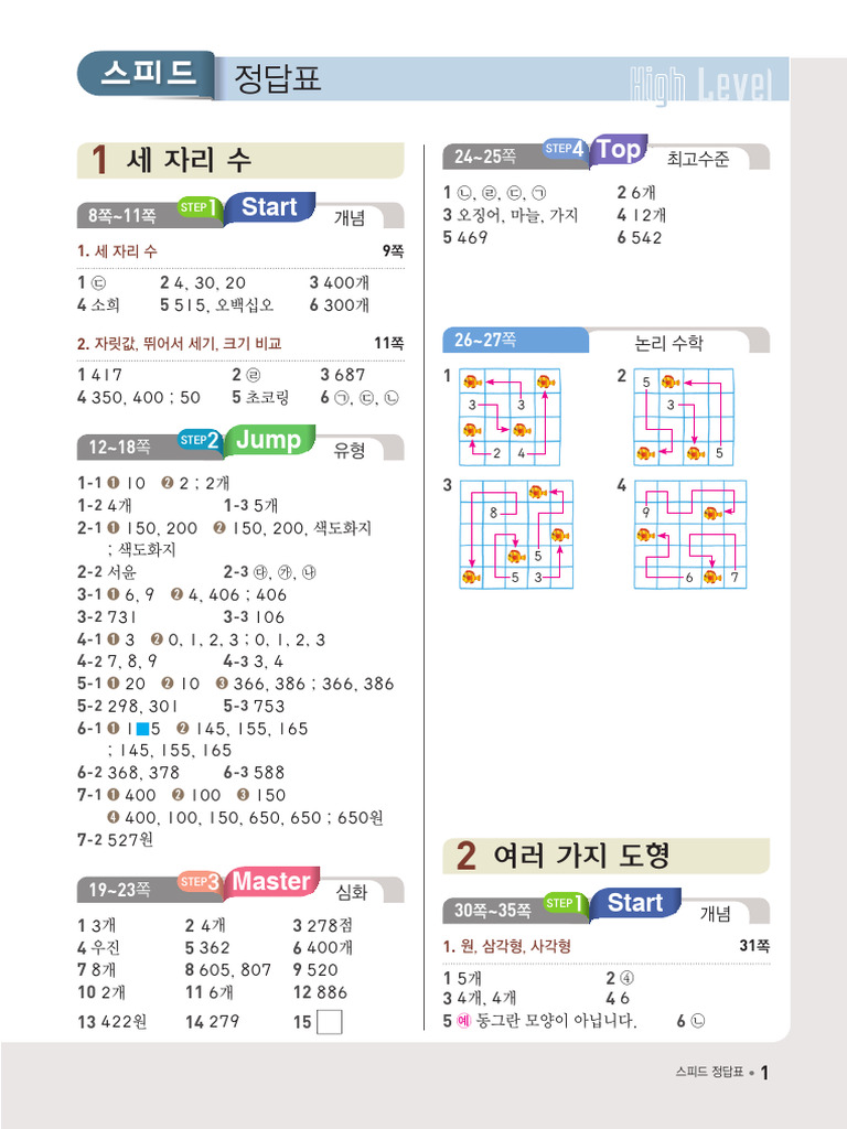 최고수준 답지 | PDF