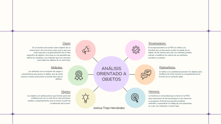 Presentación de Gráficos Visuales Ideas y Esquemas Minimalista Colorido ...