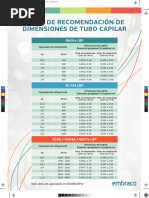 Tabla de Presiones R404A | PDF | Métodos y materiales de enseñanza ...