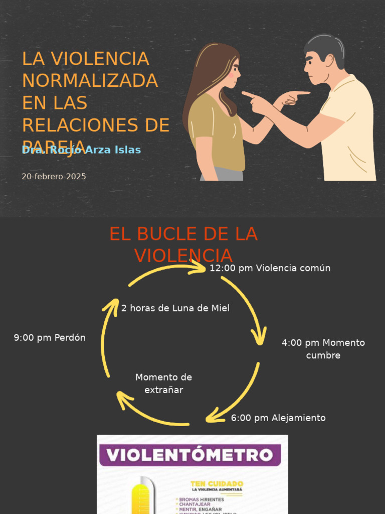 La Violencia Normalizada en Las Relaciones de Pareja | PDF