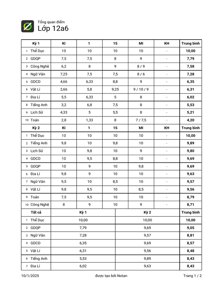 Notan L P 12a6 1736480886947 Pdf