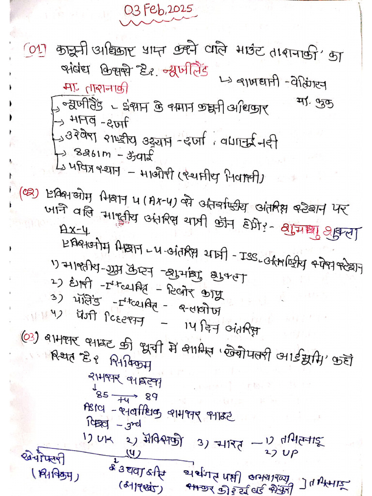 03 Feb 2025 Current Affairs Handwritten Notes | PDF