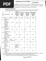 Assets and Liabilities Declaration Form | PDF | Private Sector ...
