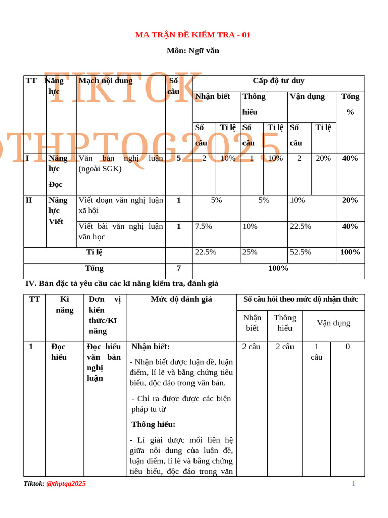 10 Đề Thi TN 12 Chuẩn 2025 Lần 2 | PDF