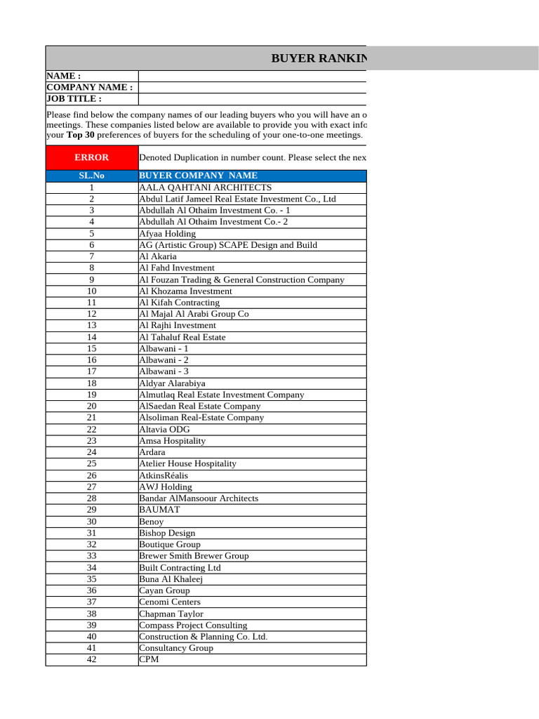 Cópia de Buyer Ranking Sheet | PDF | Saudi Arabia