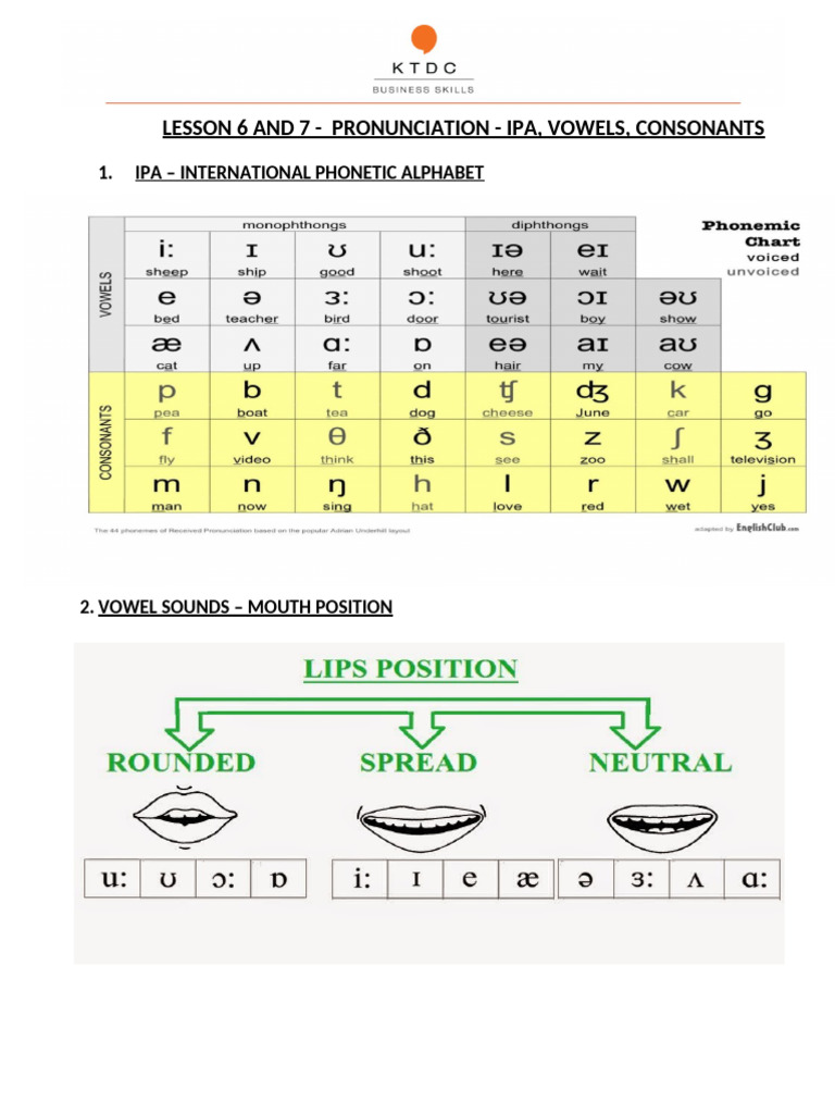 5 +lesson+4 +IPA,+Vowels+and+Consonants | PDF | Phonetics | Linguistics