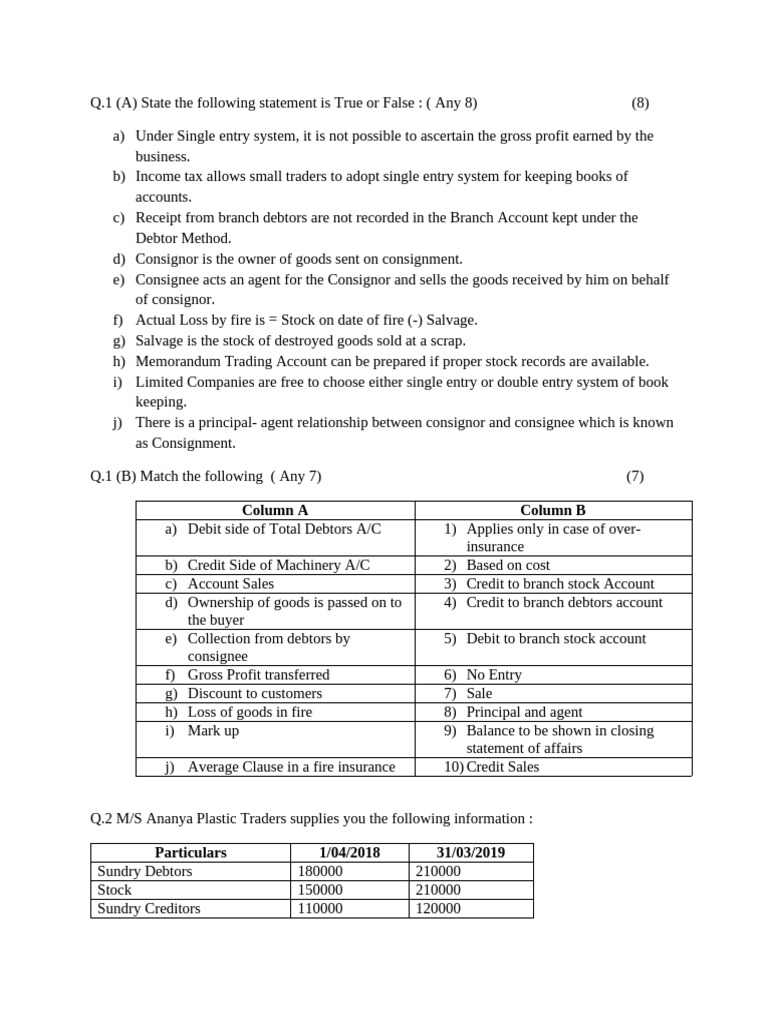 FYBAF Sem 1 Financial Accounting Guide | PDF | Expense | Debits And Credits
