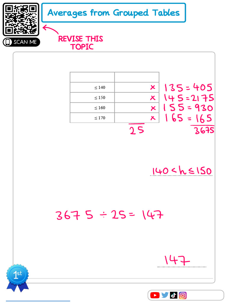 Averages from Grouped Data Tables | PDF