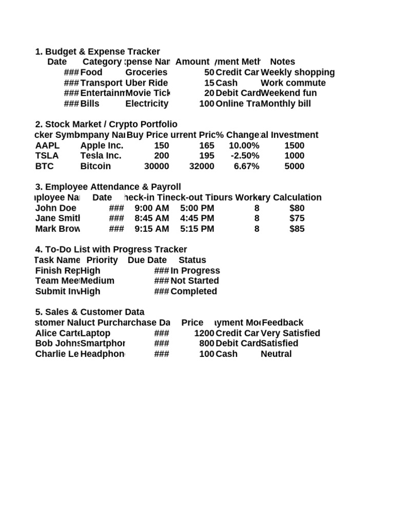 ? Essential Google Sheets Templates For Productivity | PDF